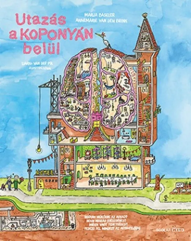 Árengedmény Utazás a koponyán belül
