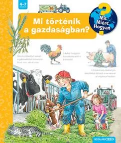 Olcsó Mi történik a gazdaságban? - Mit? Miért? Hogyan?